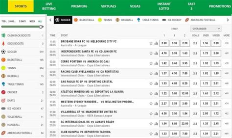 Premier Bet Online.